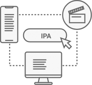 What is the Independent Production Agreement